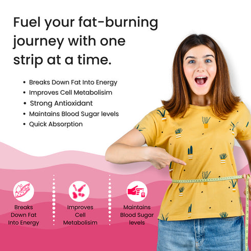 Fat Metabolizer Slips